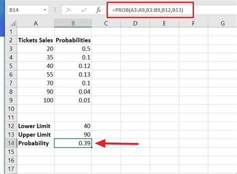 decimal to american odds|implied odds calculator.